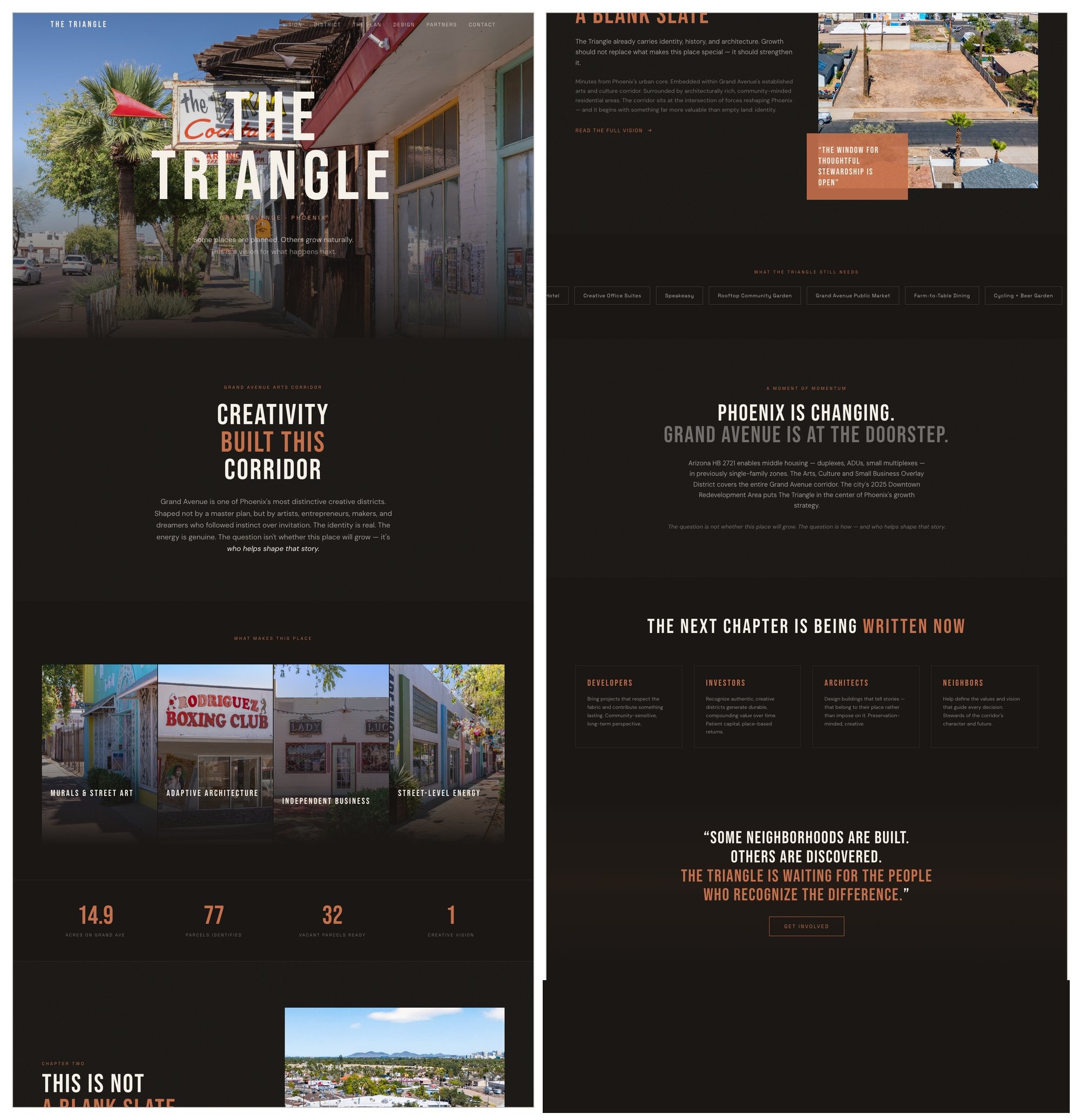 The district site, captured top to bottom and set in two columns, read down the left and then the right: the Grand Avenue street photograph under the title, the line "Creativity built this corridor", four photographs of what makes the place, and the district's own counts of acres, parcels and vacant parcels, the case that the Triangle is not a blank slate, the list of what the district still needs, the city's changing plans, the call to developers, investors, architects and neighbors, and the contact path. Source: thetriangle.commonground.ventures, captured 25 September 2026; the same site runs at triangle.liefdev.com.